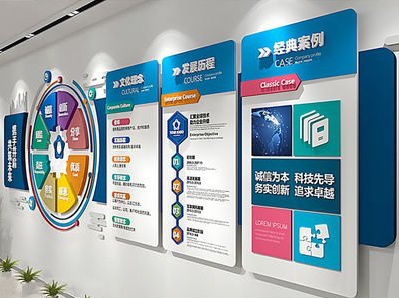 龙岩企业文化墙内容对员工有什么影响？